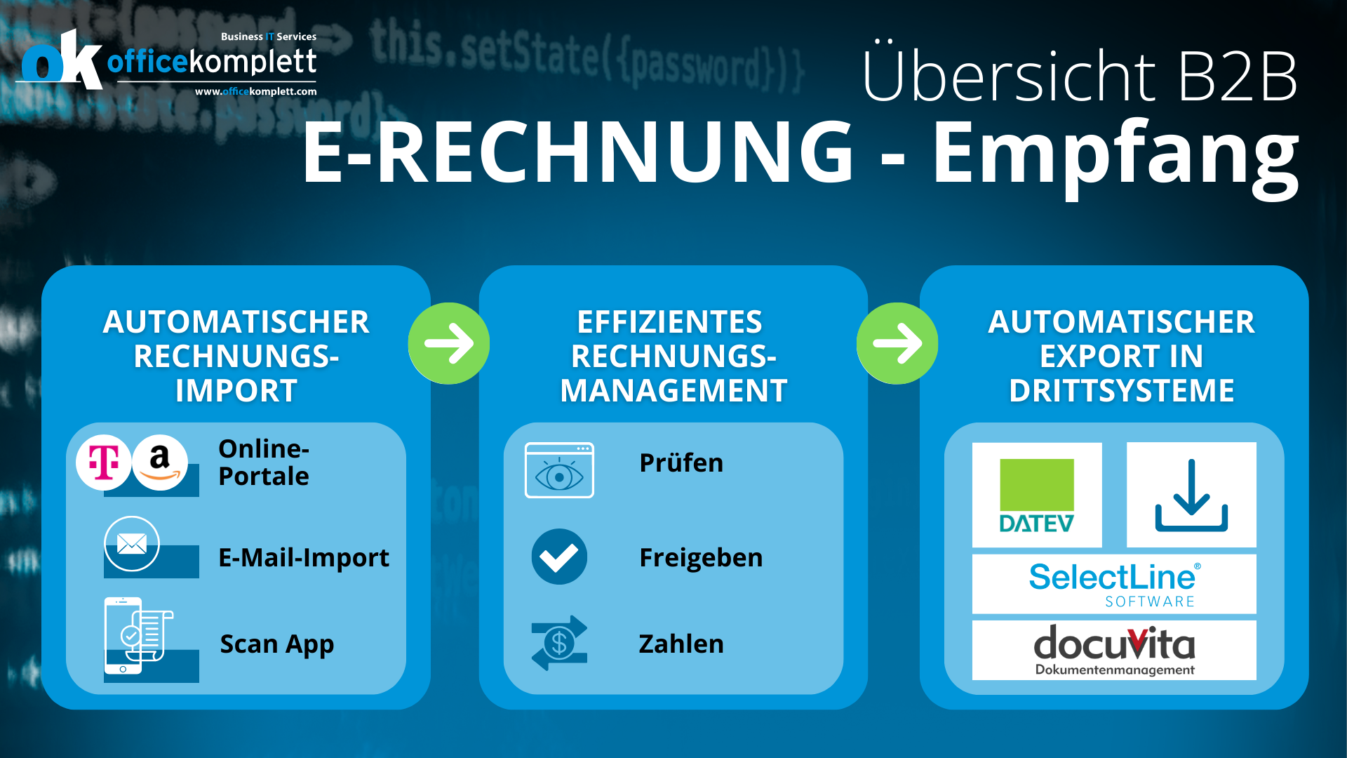 ERechnung-Empfang